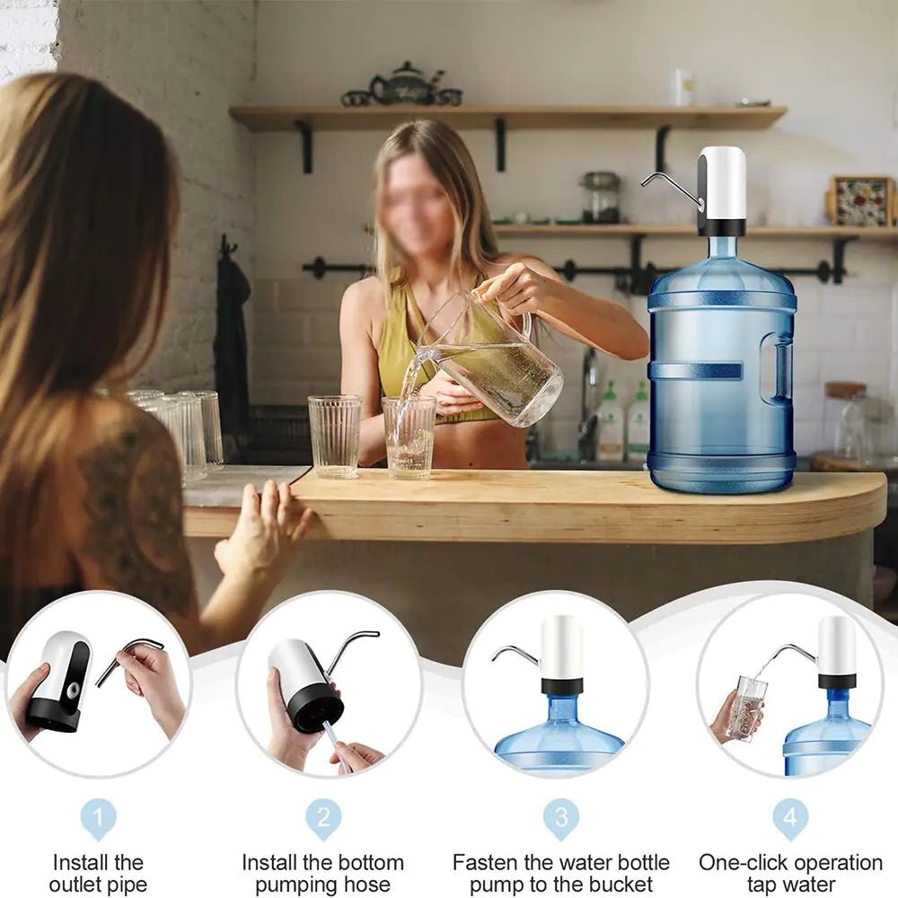 Fully Automatic Filtered Rechargable Water Dispenser